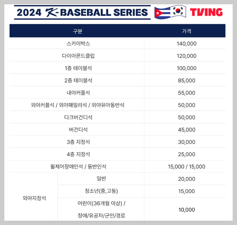 한국과 쿠바의 야구 평가전