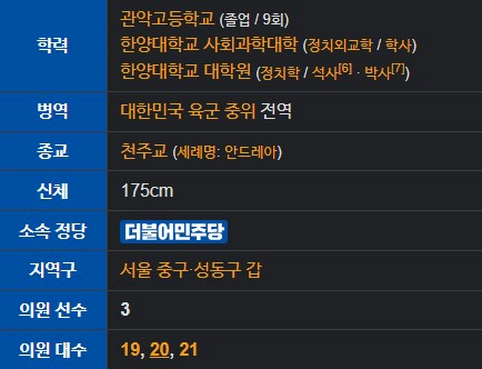 홍익표 프로필
