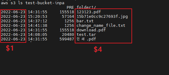 aws-s3-cli