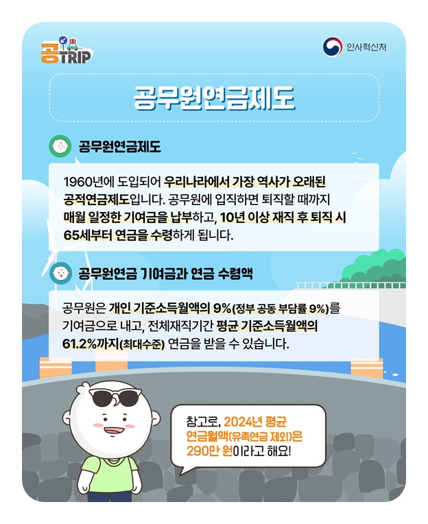 퇴직연금 의무화 준비사항