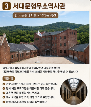 서대문형무소역사관