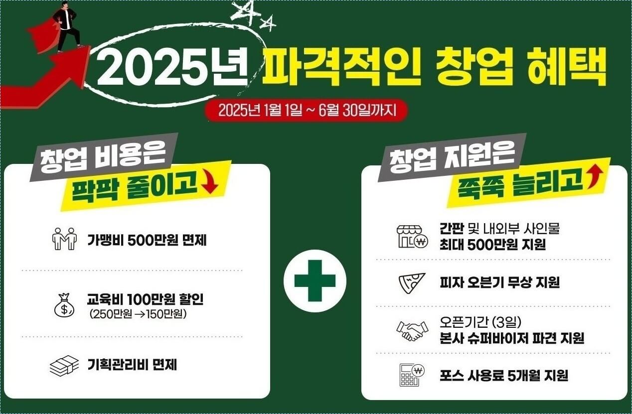 컴포즈 커피 창업비용