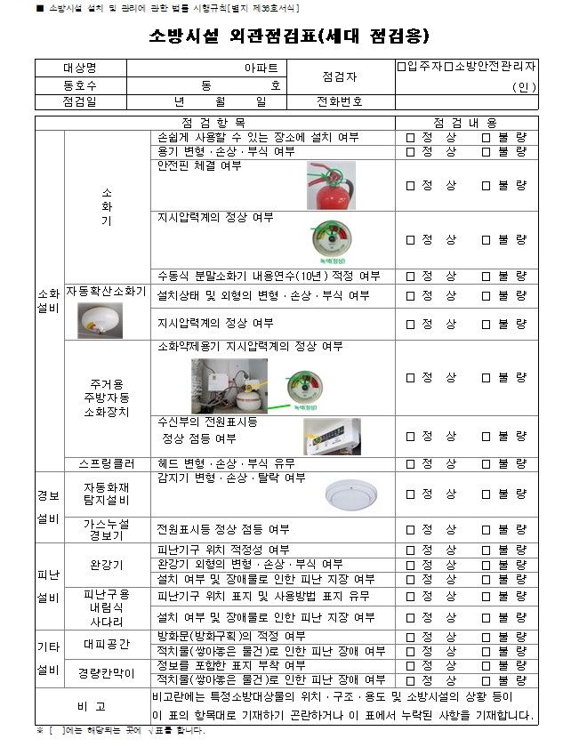 공동주택 아파트 세대 소방시설 외관점검표 작성 방법
