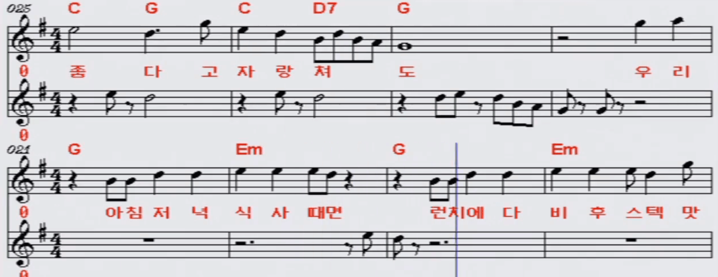 바버렛츠(김씨스터즈) 김치 깍두기 악보