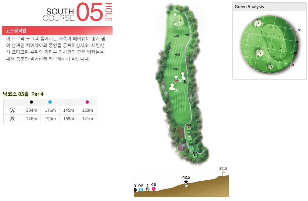 레인보우힐스 컨트리클럽 남코스 5