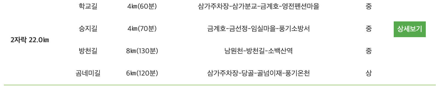 두자락 상세보기