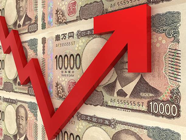 2026 엔화 환율 전망,지금 환전해도 될까?