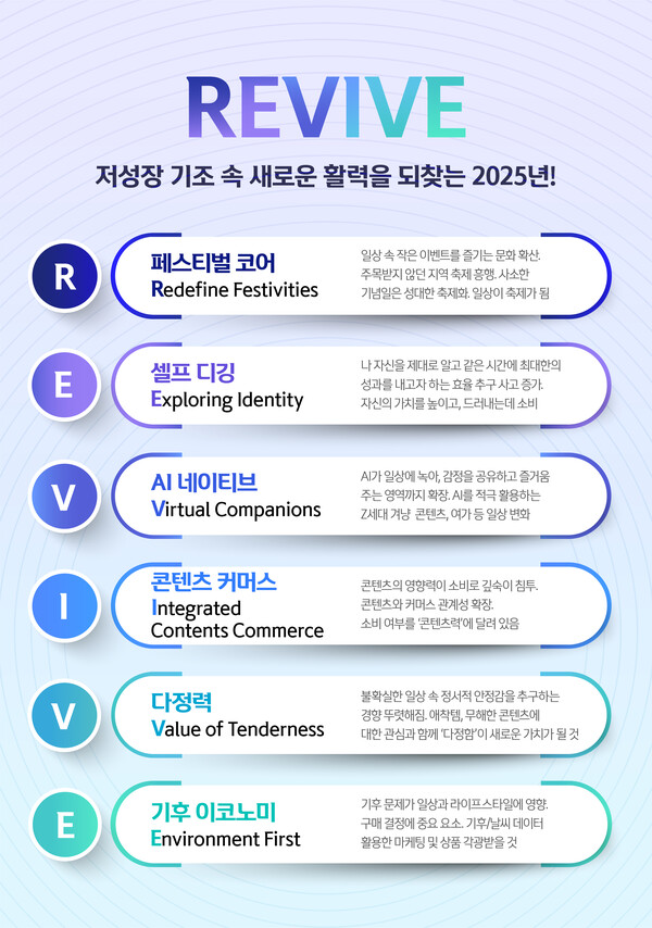 트랜드 관련 이미지