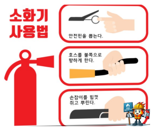 소화기 사용법