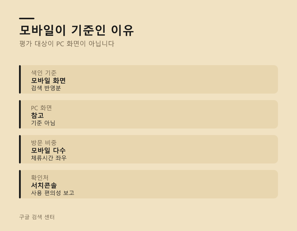 모바일이 기준인 이유