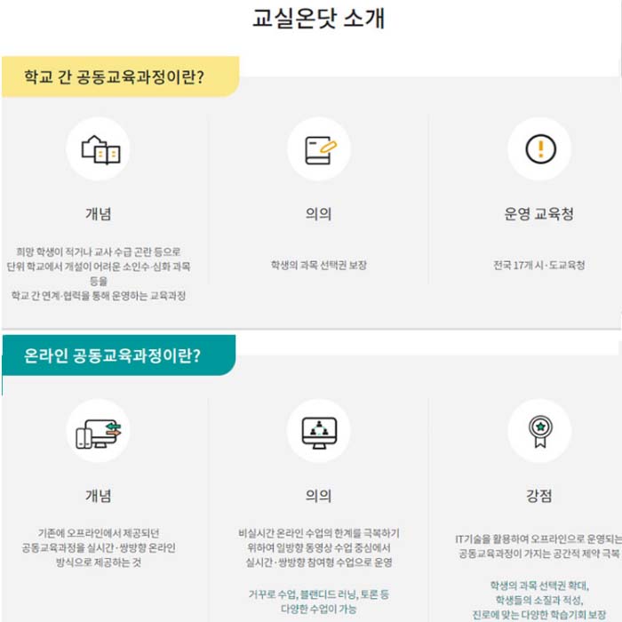 교실온닷 학교간 공동교육과정