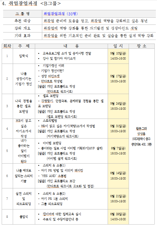 대구-최대150만원-청년사회진입-활동지원금(대구청년수당)-참여자-모집안내