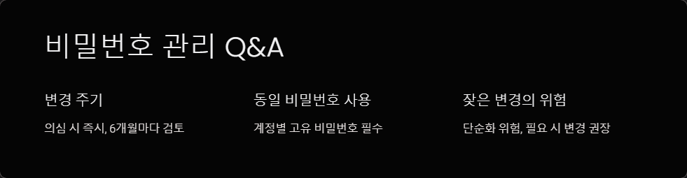 사이버보안