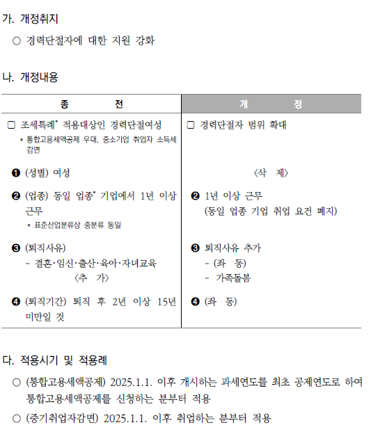 통합고용세액공제 제도 정비_세제지원의 대상이 되는 경력단절자 범위 확대