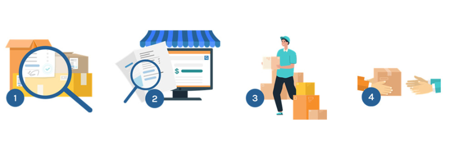 세관검사 진행절차는