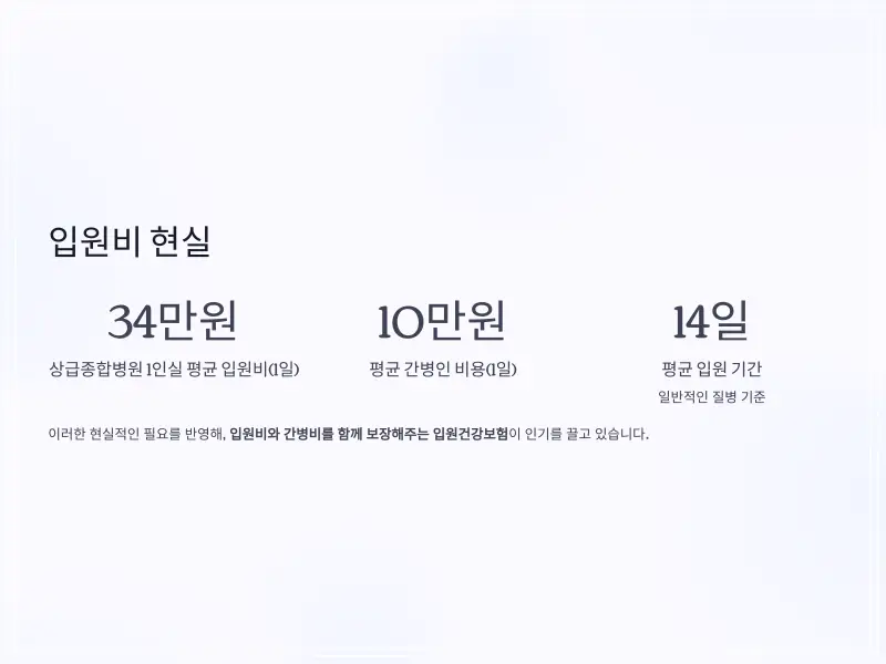 입원건강보험-4_