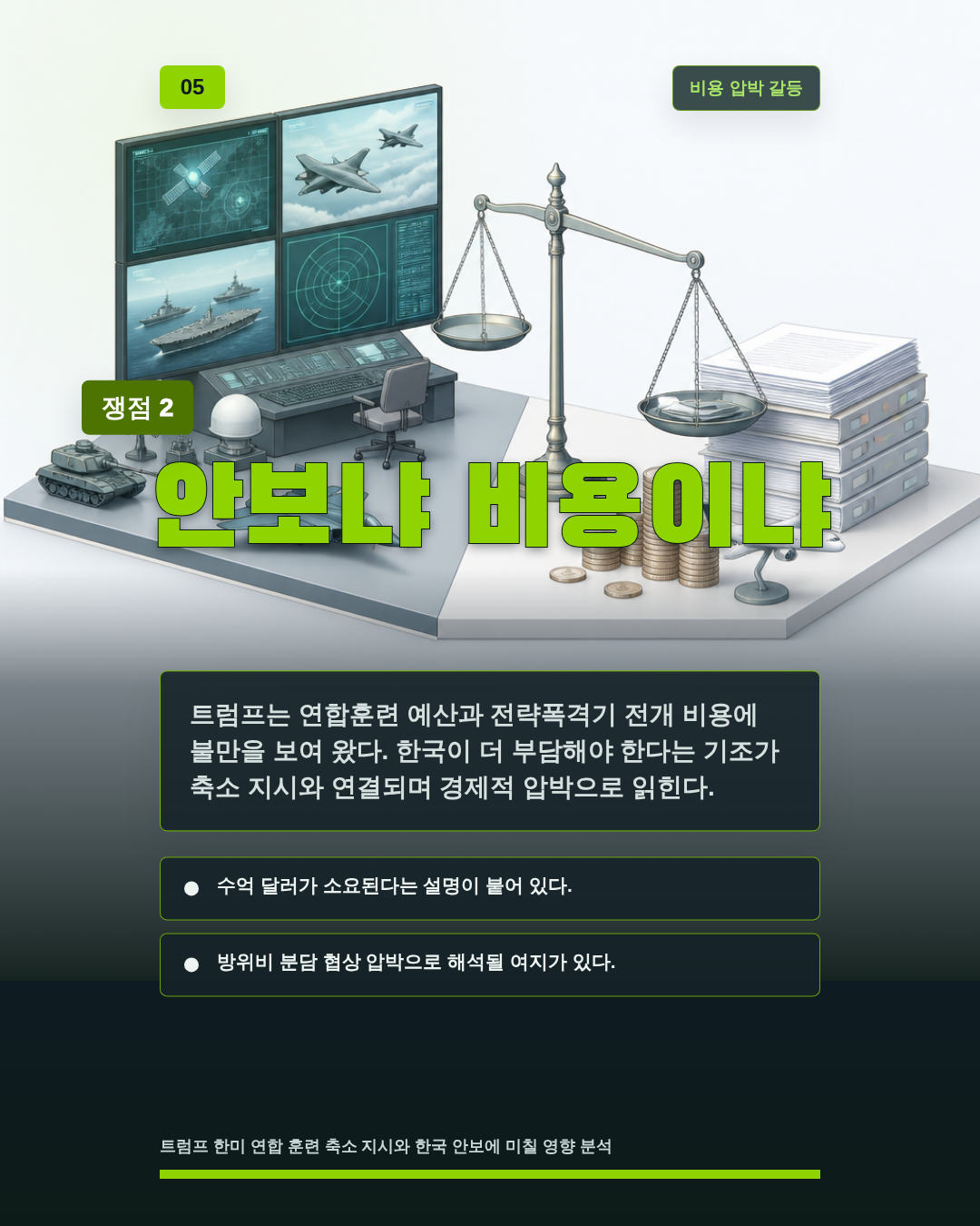 안보냐 비용이냐