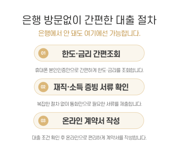 한국금융통합센터