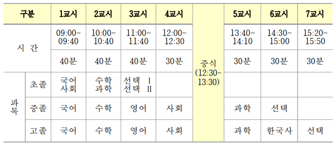 고시시간표