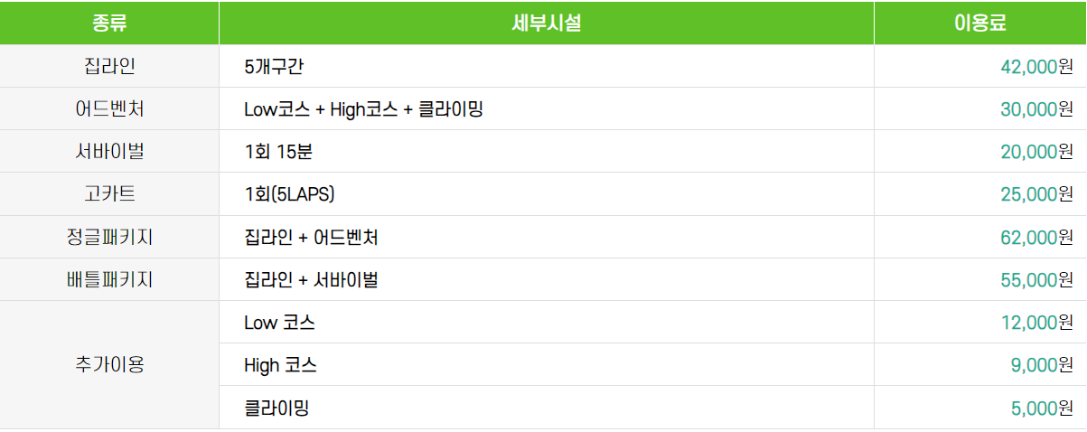 강화 레포츠파크