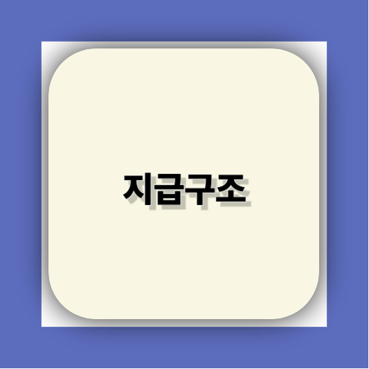 민생지원금25만원 지급시기 , 전국민15만원 1차 이거하나면 끝
