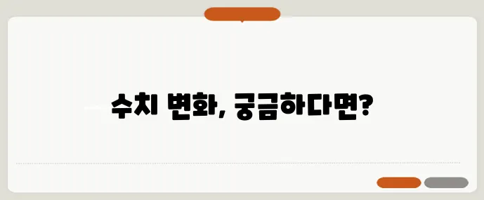 폴리코사놀 복용 전후 혈액검사 수치 여기서 확인하세요!