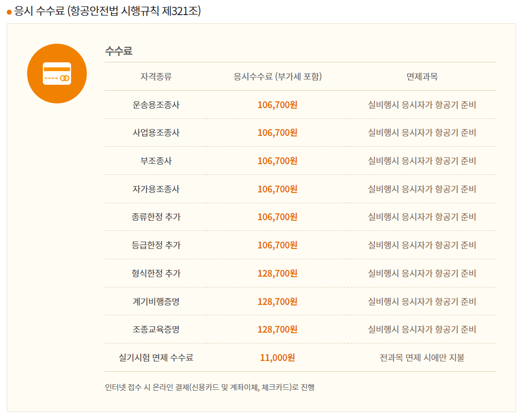 조종사 자격증 실기시험과목, 응시수수료, 시험장소