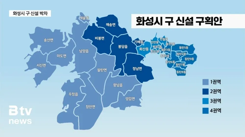 화성시 음식물처리기 지원금 신청 방법과 지원 기준 정리_1