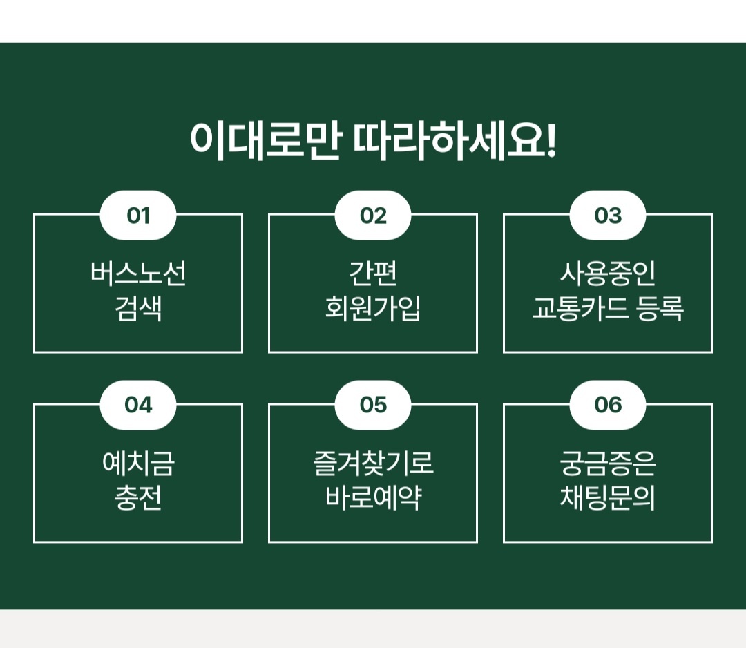 MiRi(미리)앱 사용순서