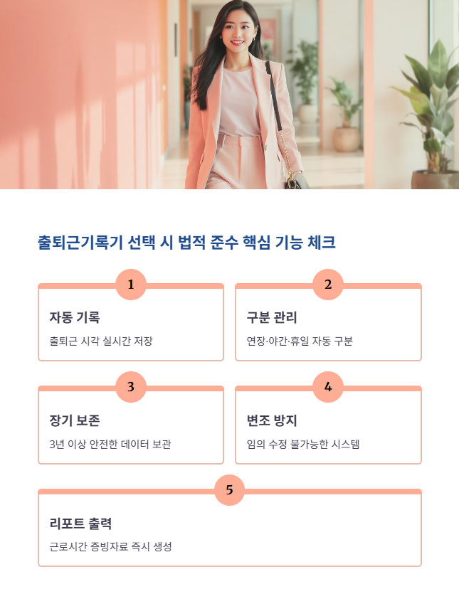 출퇴근기록기 선택 시 법적 준수 핵심 기능 체크