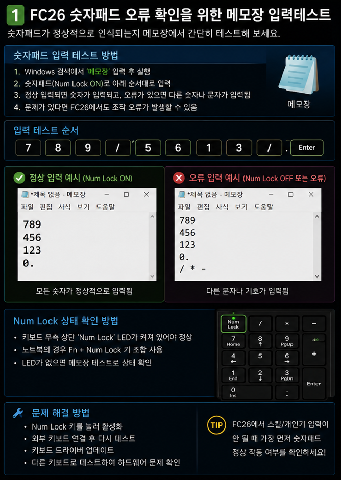 메모장에서 숫자패드가 정상적으로 입력되는지 먼저 확인합니다
