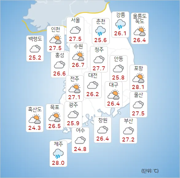 날씨예보 2024년 07월 27일 토요일 06시 기상청 발표