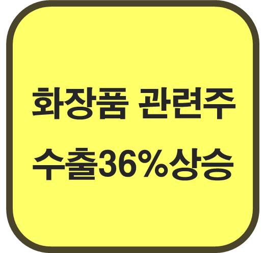 화장품 관련주 6종목 : 수출 36%증가