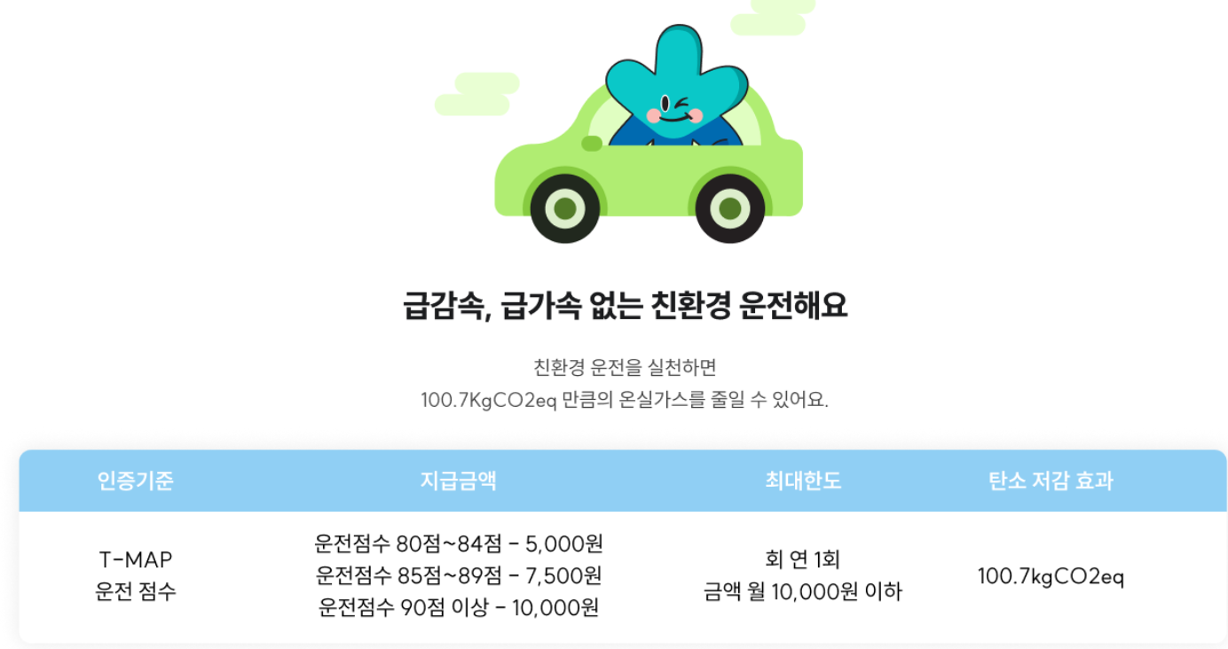 기후행동 기회소득