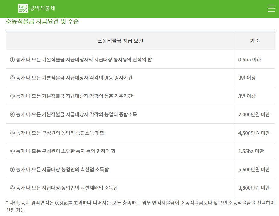 공익직불금 신청자격