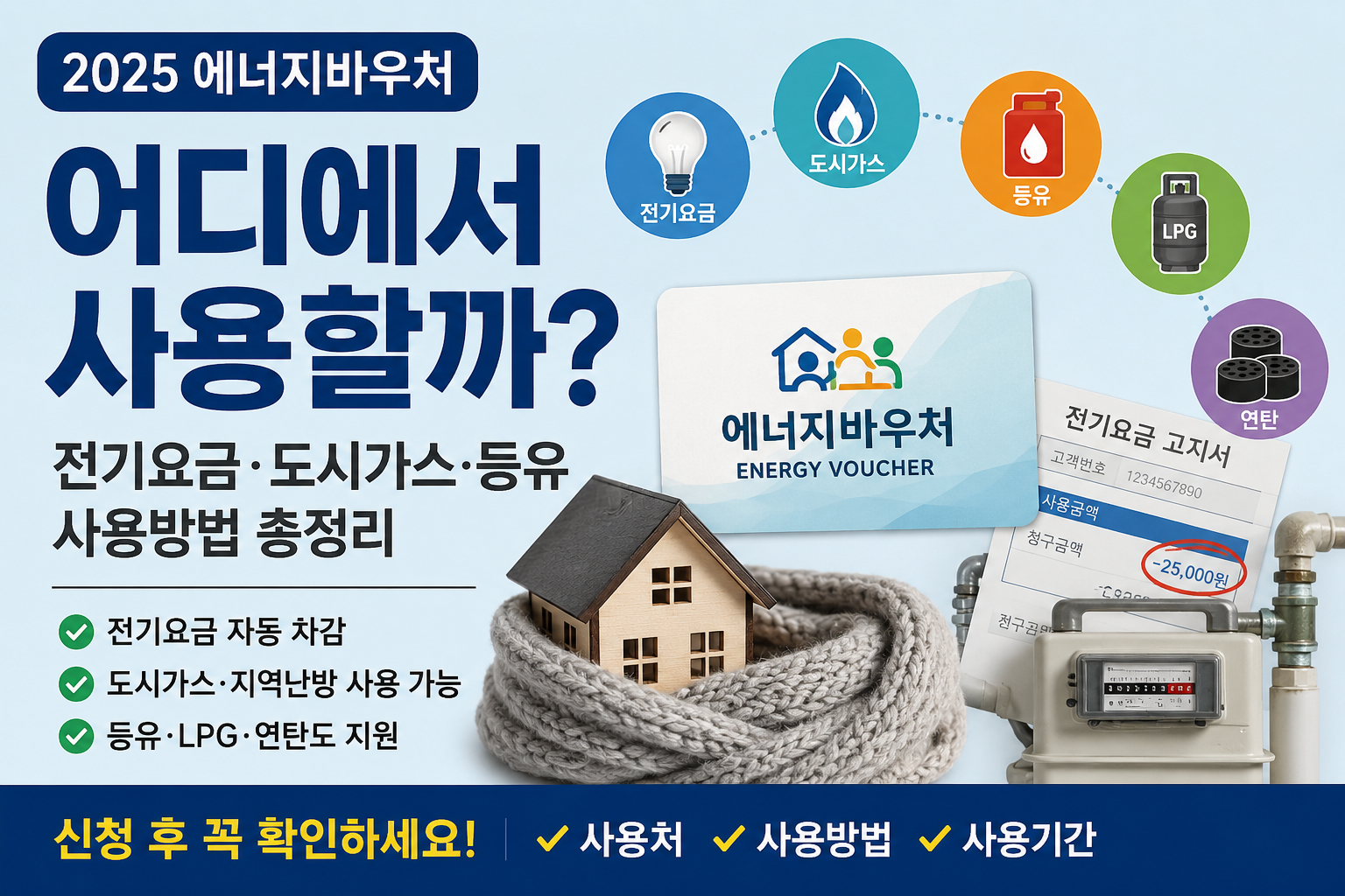 에너지바우처 사용처와 전기요금&middot;도시가스&middot;등유 사용방법을 쉽게 설명한 대표 이미지