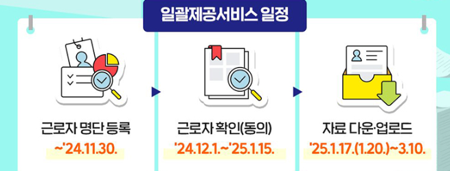 연말정산 간소화서비스
