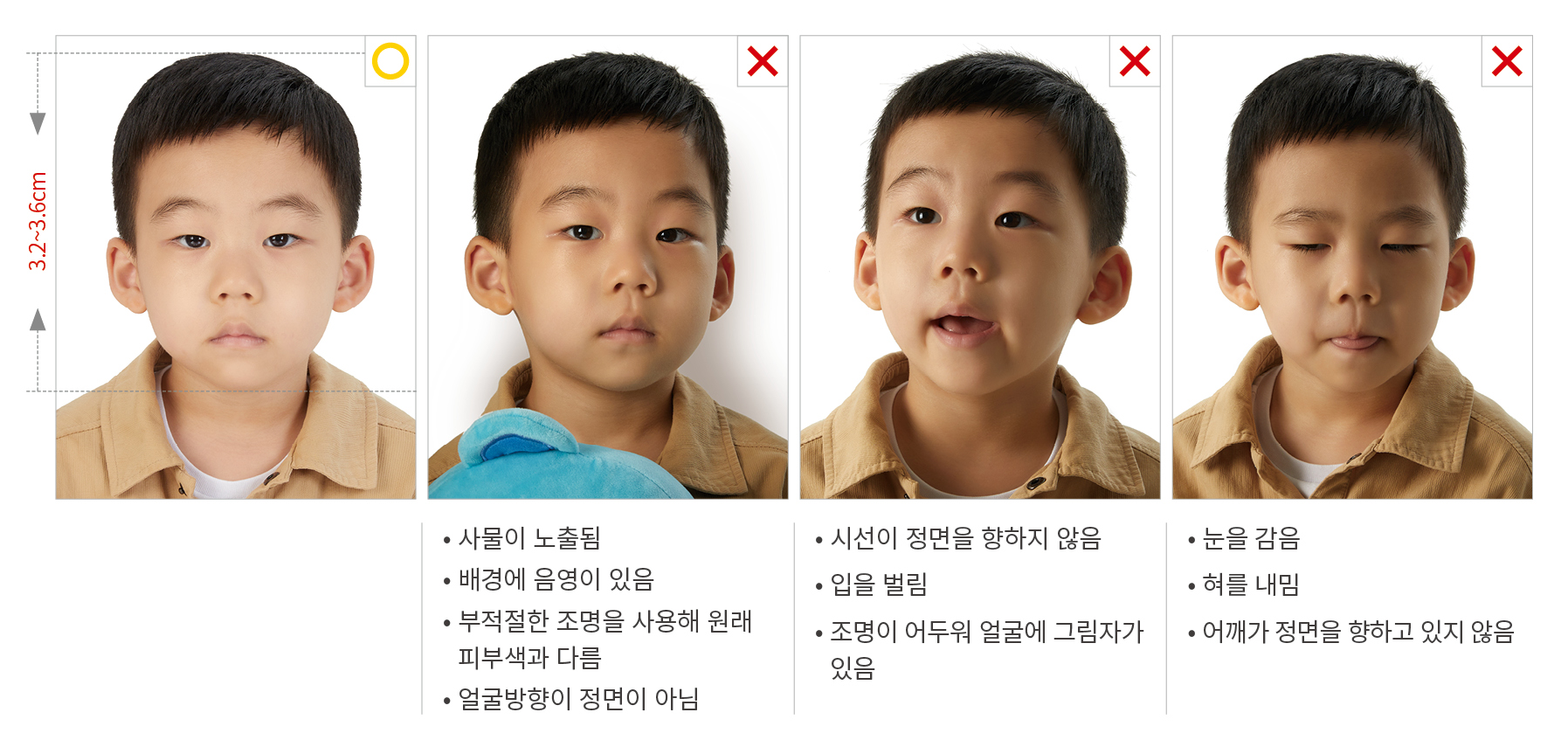 아이 아기 여권사진 규정