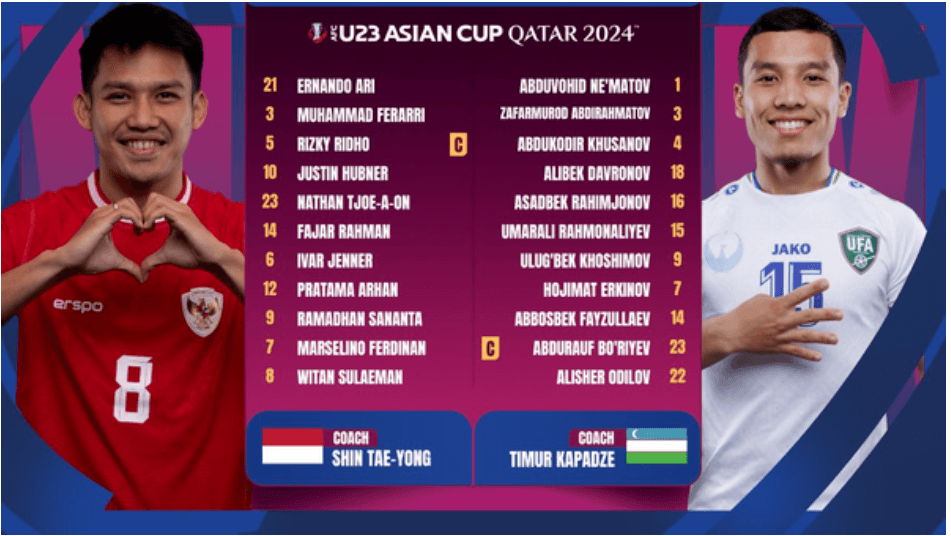 인도네시아 우즈베키스탄 준결승전