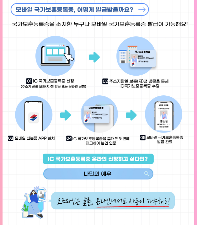 정부24 모바일 신분증 3