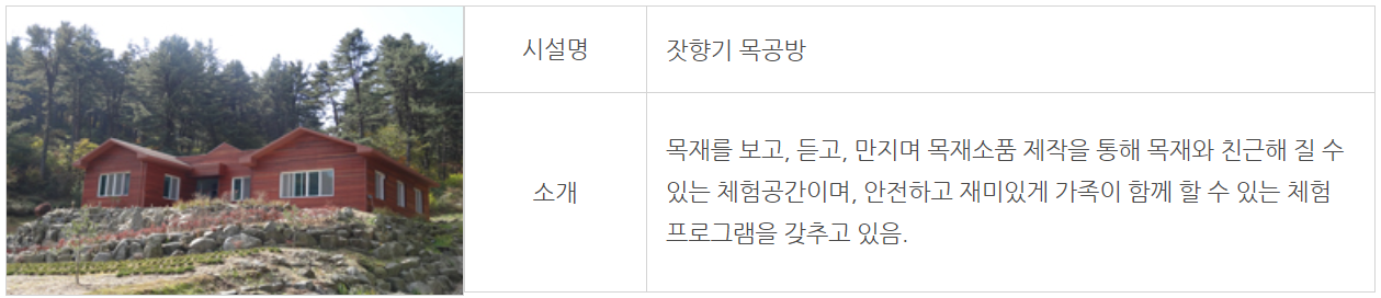 잣향기푸른숲