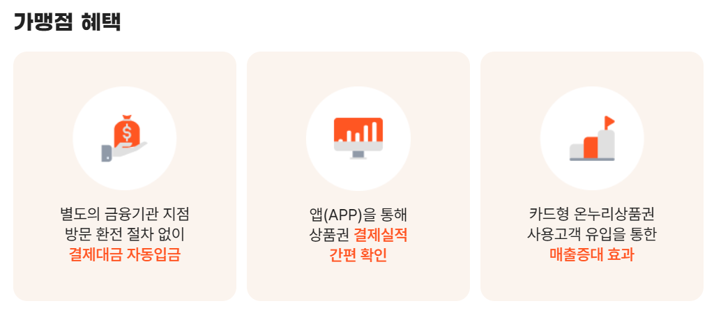 디지털온누리상품권 사용방법 및 구매방법 사용처 행사기간 총정리
