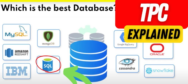 DBMS 성능 테스트 모델 TPC-C의 성능 측정 기준 및 방법 - NoSQL&#44; RDBMS 썸네일