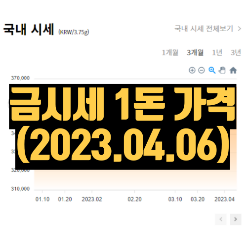 금시세
