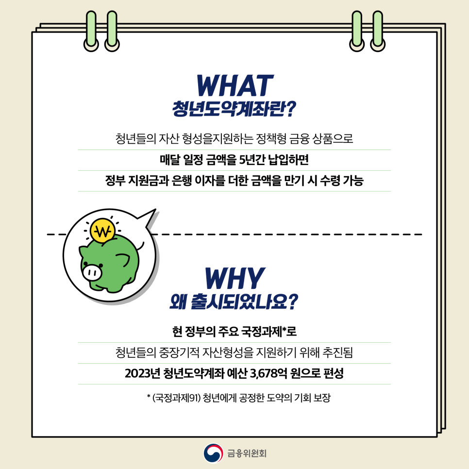 청년도약계좌 신청방법 신청조건 신청기간