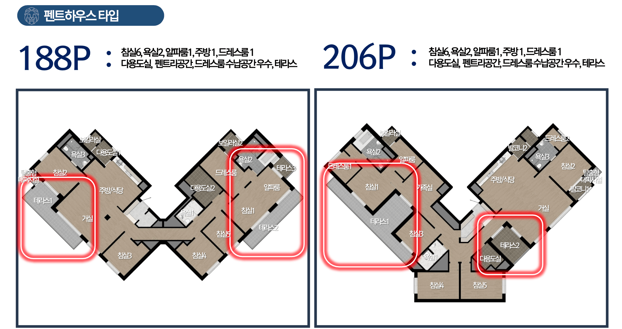 수성 포레스트 스위첸 타입
