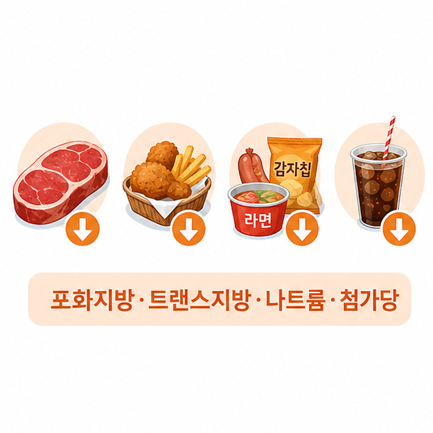 피할 음식