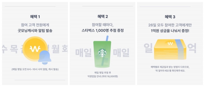 카카오뱅크 굿모닝챌린지