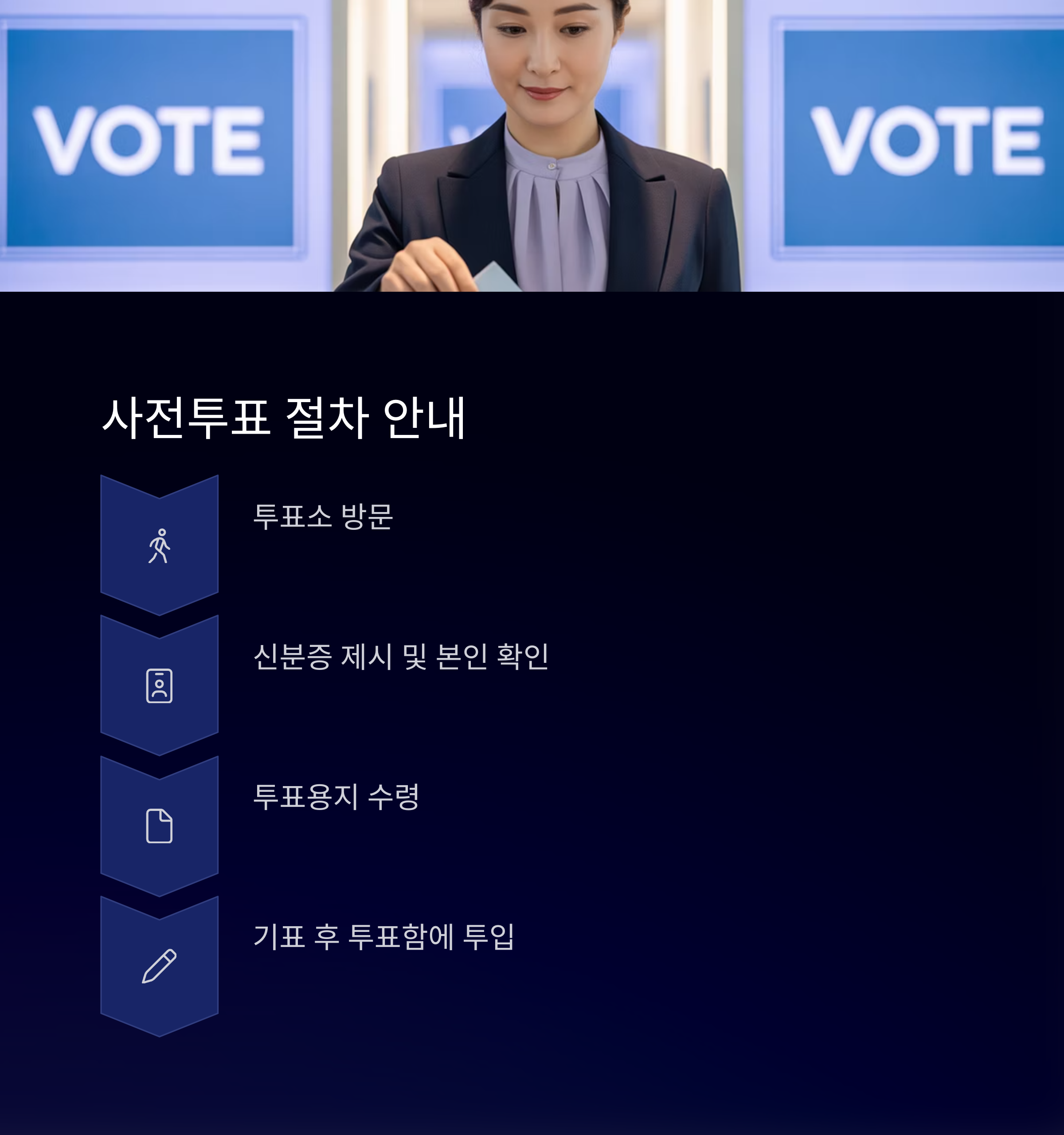 2025년 대선 사전투표