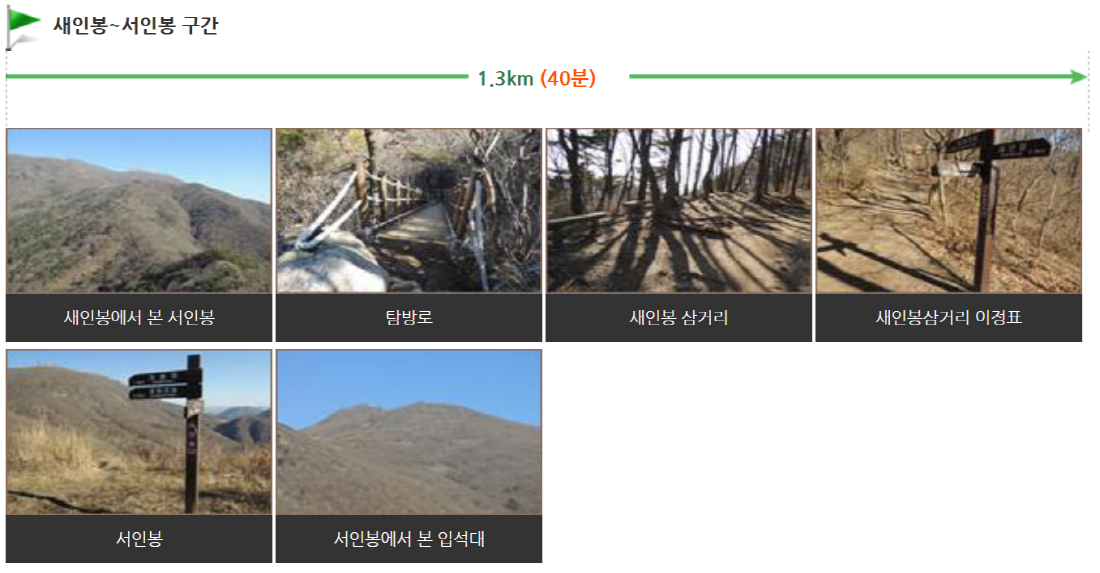 무등산 등산코스